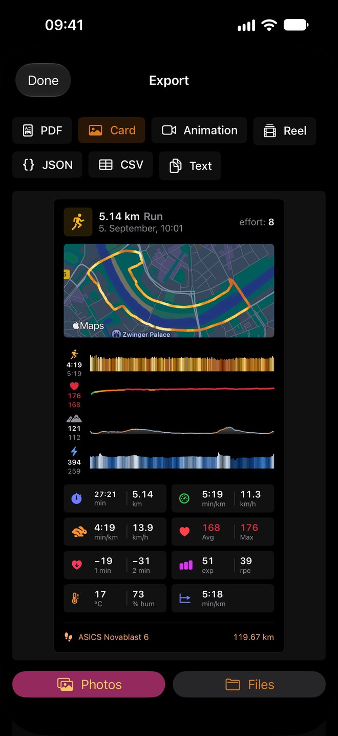 The Footworx export dialogue with the card chosen: a 5.14 km run with its map, pace, heart-rate and power strips and its figures, with buttons for Photos and Files.